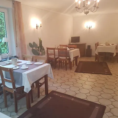 Saentisblick Pensión 4*